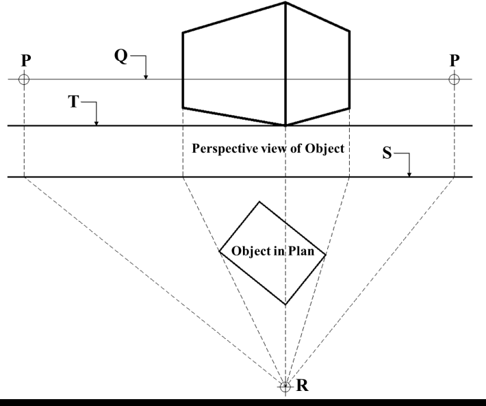 Q23 Perspective Drawing