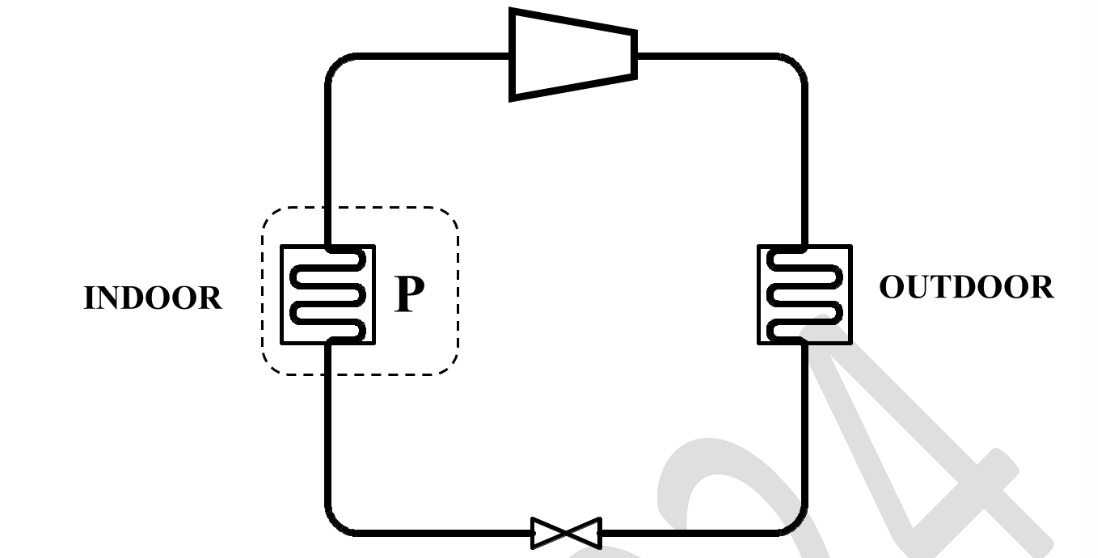 Q51 AC Diagram