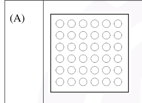 Q22 tactile tile option A