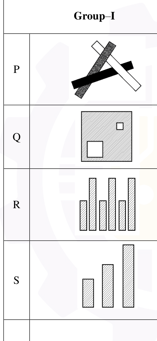 Q30 matching table with graphical representations