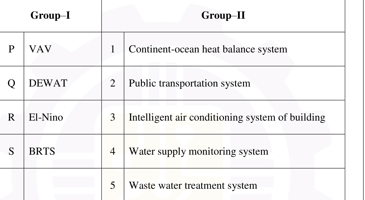 Q34 matching table