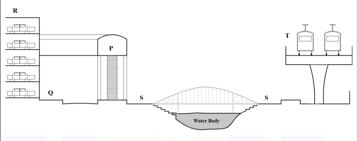 Q42 city section