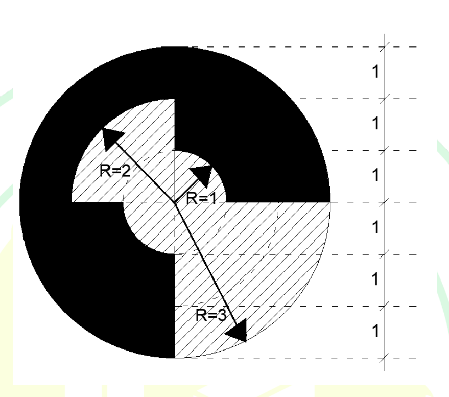 Q48 Sky View Factor diagram