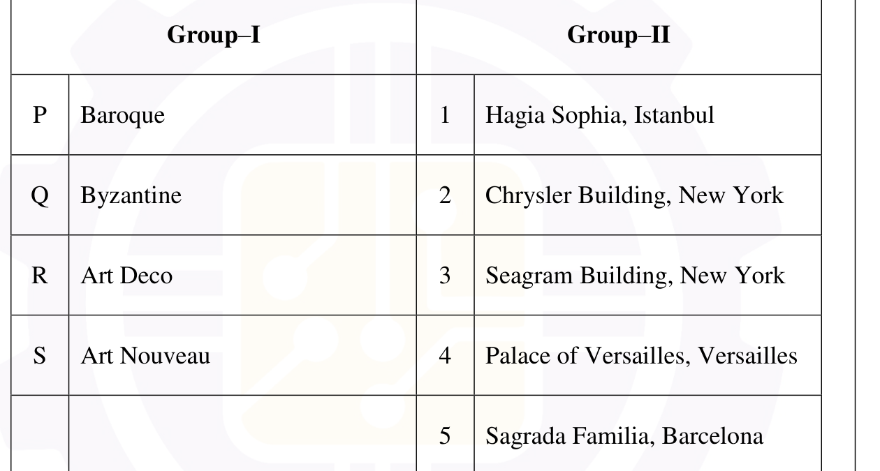 Q57 matching table