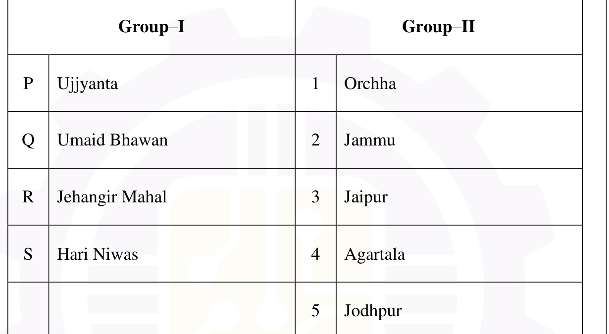 Q58 matching table