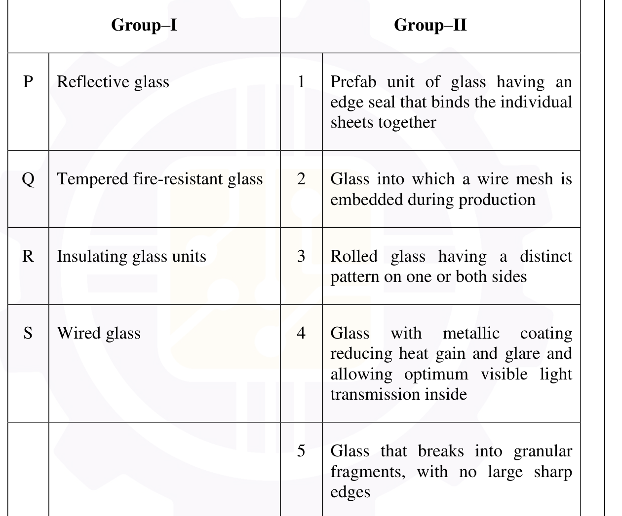 Q59 matching table