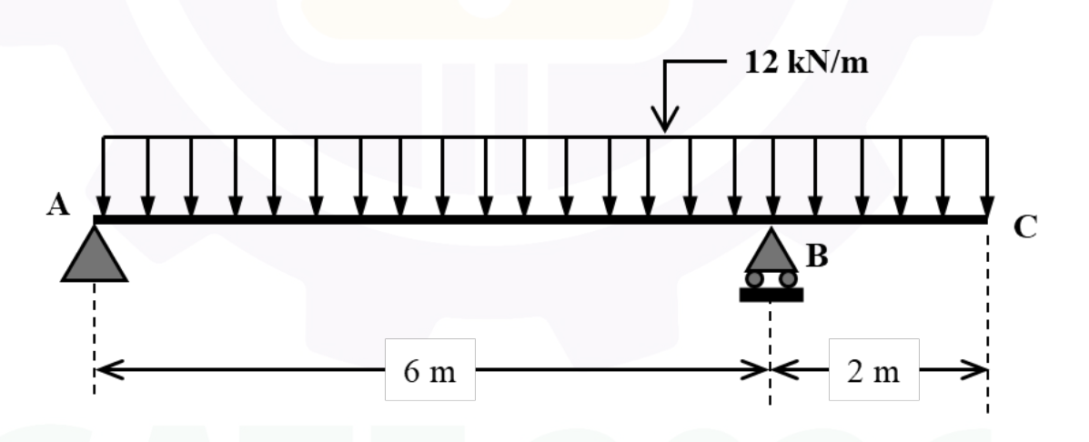 Q63 overhang beam