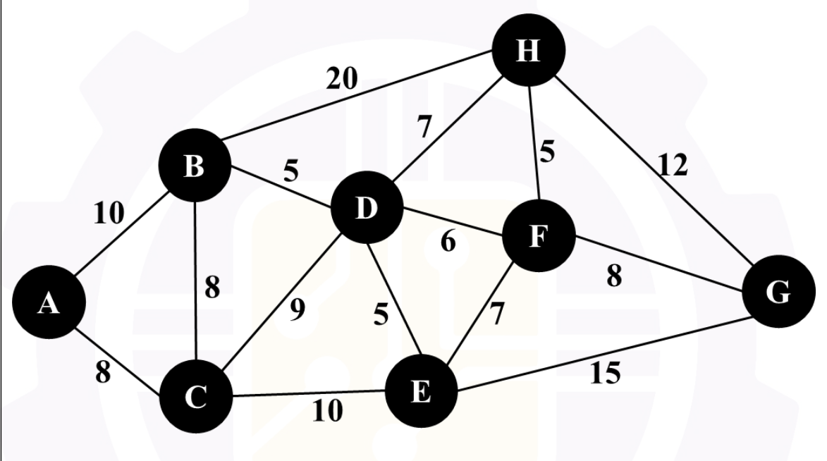 Q80 transport network