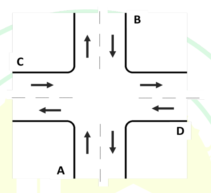 Q81 Intersection diagram